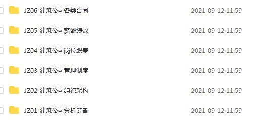 223套建筑公司全套管理文档-1