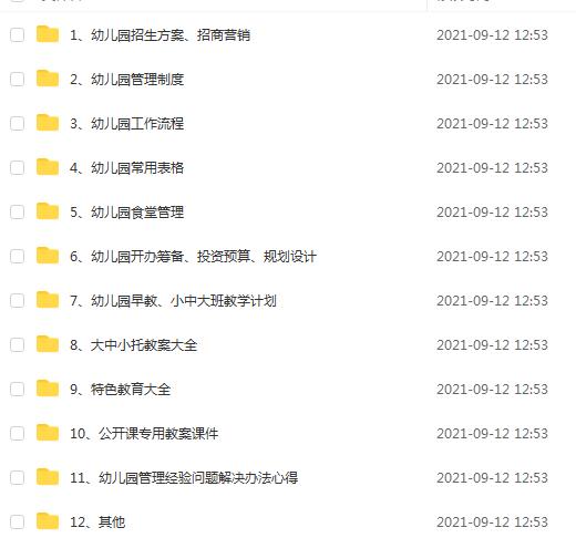 1200份幼儿园运营管理资料-1