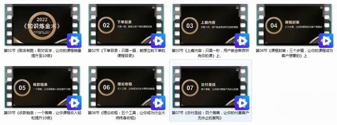智多星《知识炼金术》-3