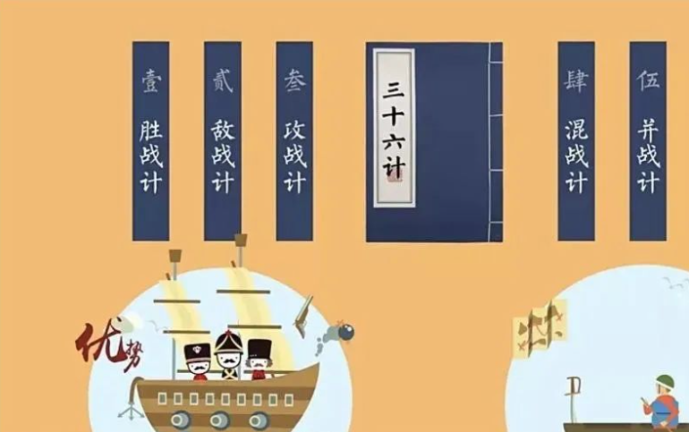 少儿国学三十六计动画片-1