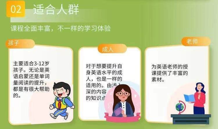 RAZ-Kids 分级阅读绘本全套AA-Z-3
