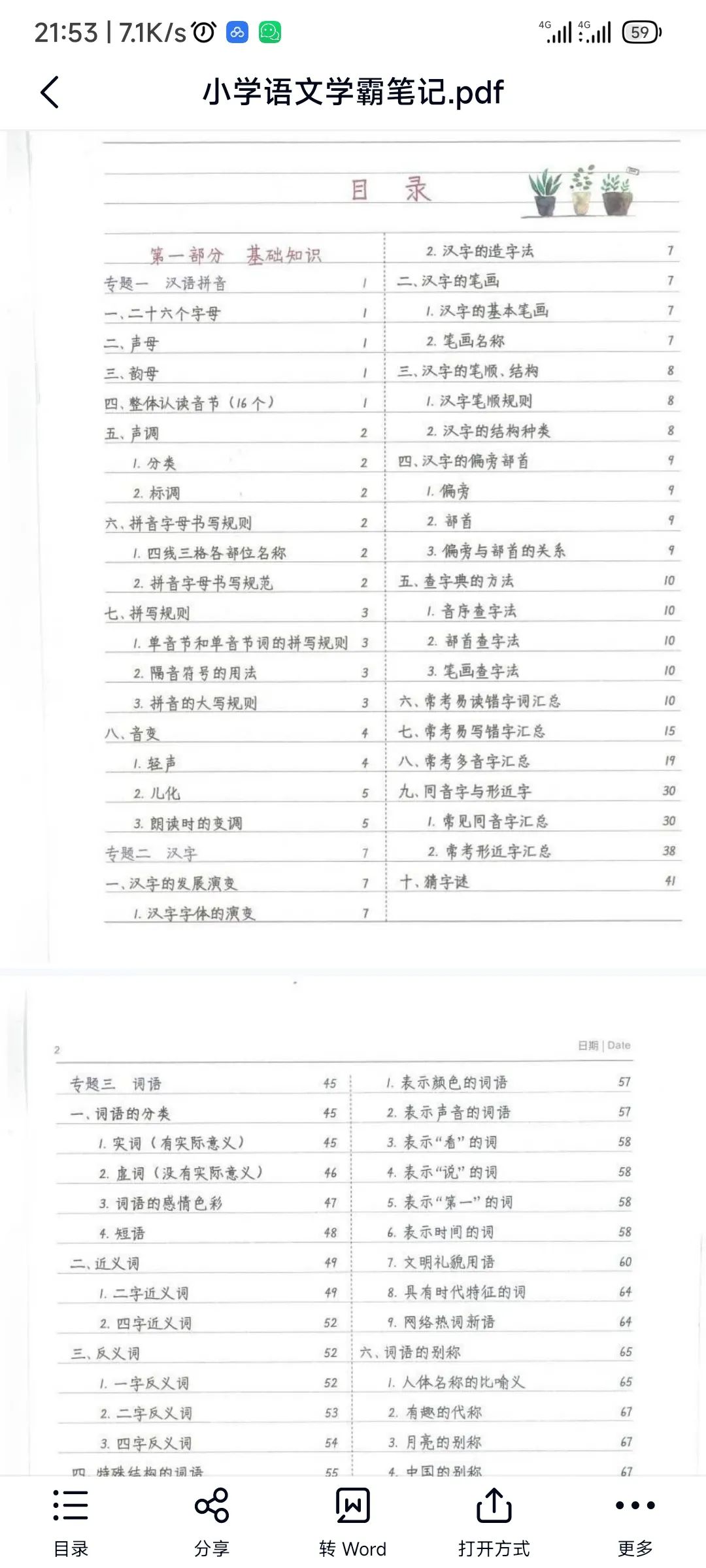 小学1到6年级语文英语数学学霸笔记-3