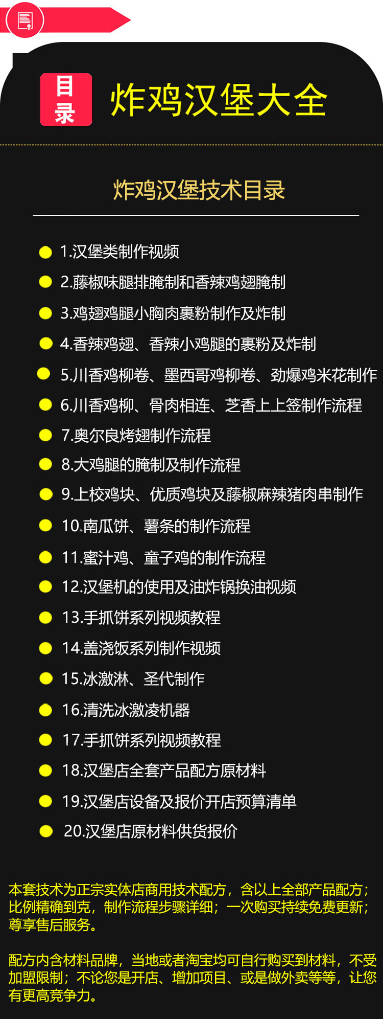 炸鸡汉堡技术配方教程香辣鸡腿堡炸鸡鸡块鸡排制作技术教程商用-2