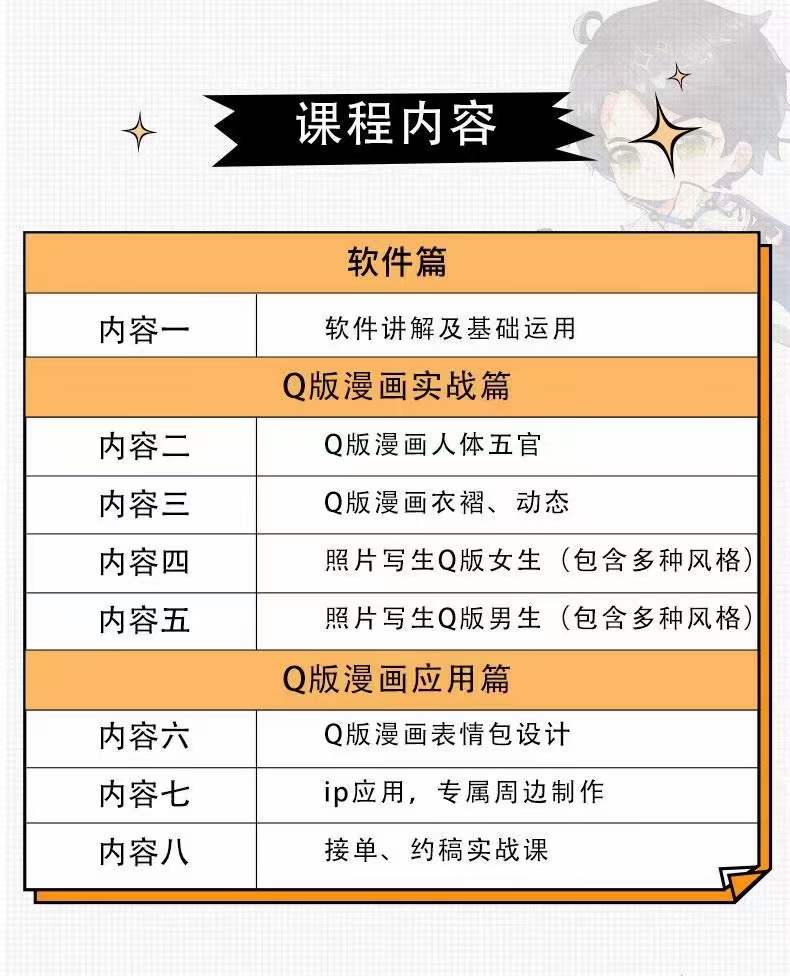 零基础Q版漫画训练营：万物皆可Q萌，绘画小白轻松入门-3