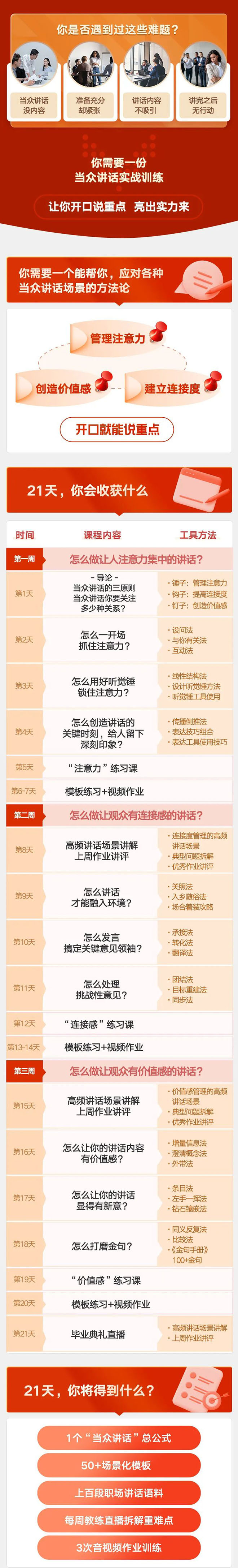 《当众讲话训练营》让你开口就能说重点，50个场景模板+200个价值感提升金句-1