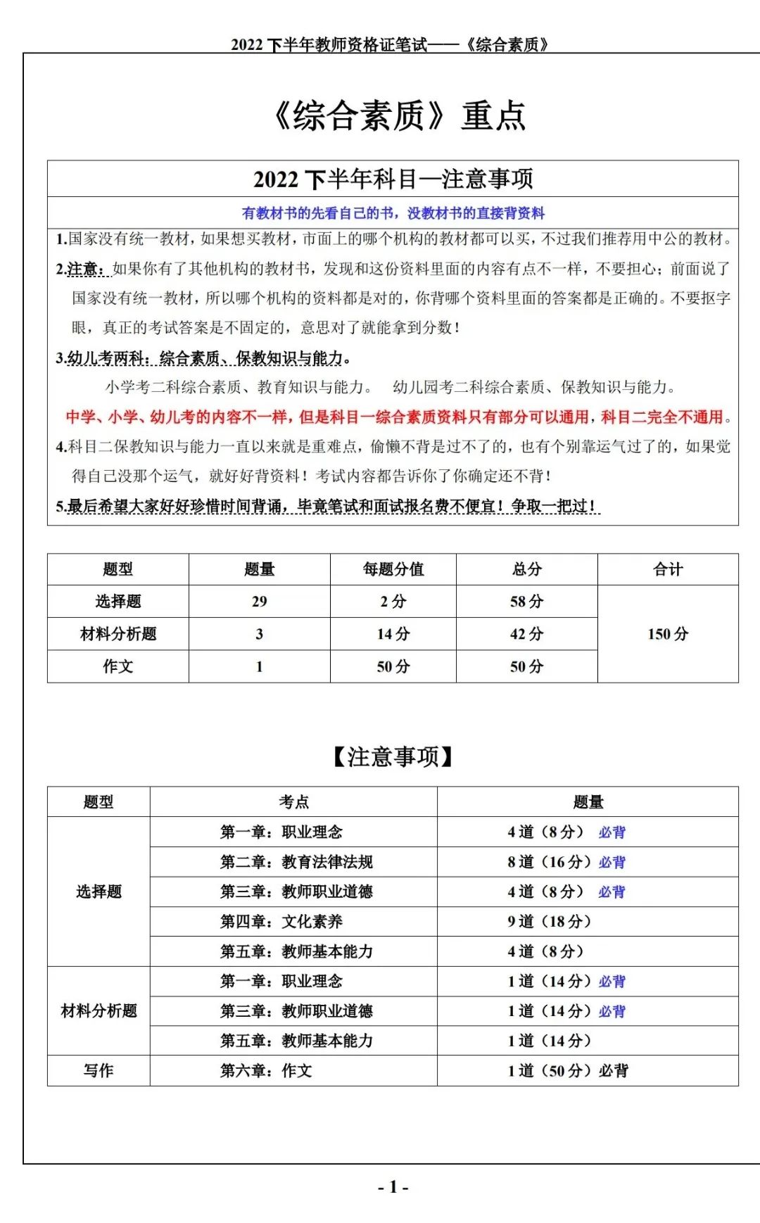 2022下半年教师资格证考试幼儿笔试科一，科二-1