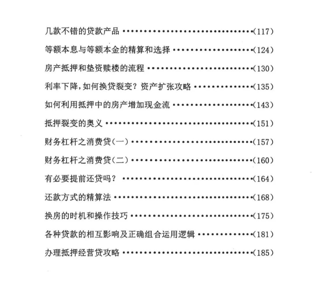 楼市团长贷款手册